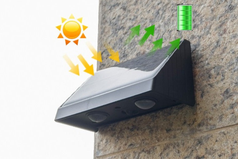 Yard Solar Wall Light