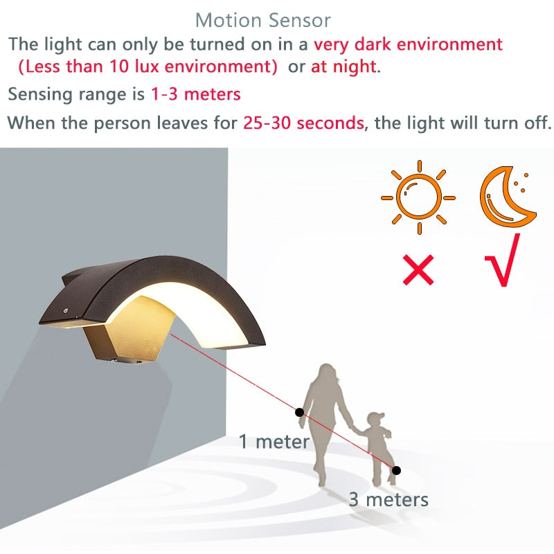 Lámpara de pared moderna de jardín con sensor de movimiento