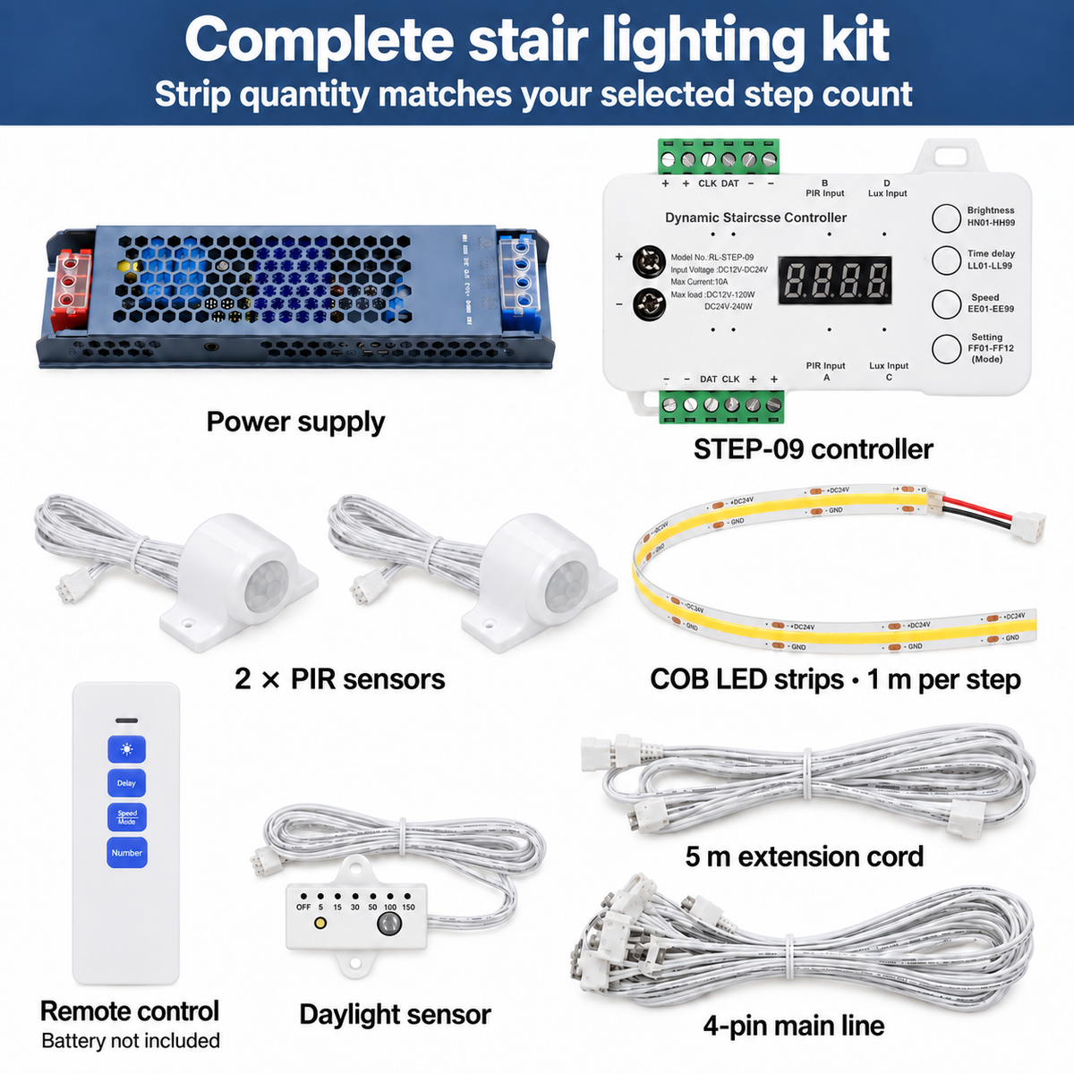 Complete stair lighting kit with STEP-09 controller, power supply, PIR sensors, COB LED strips, remote and connection wiring